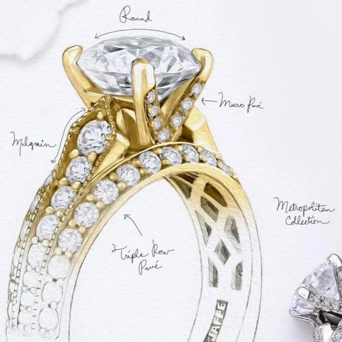 Luxury jewelry designs including rings, necklaces, earrings, and bracelets with insights from the diamond guide